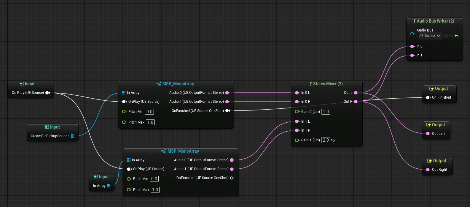 MetaSounds Pickup System in Unreal Engine