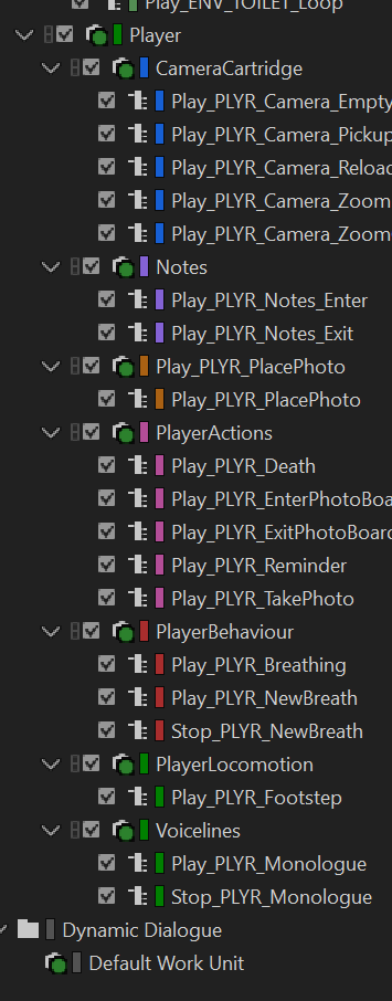 Full event list in Wwise